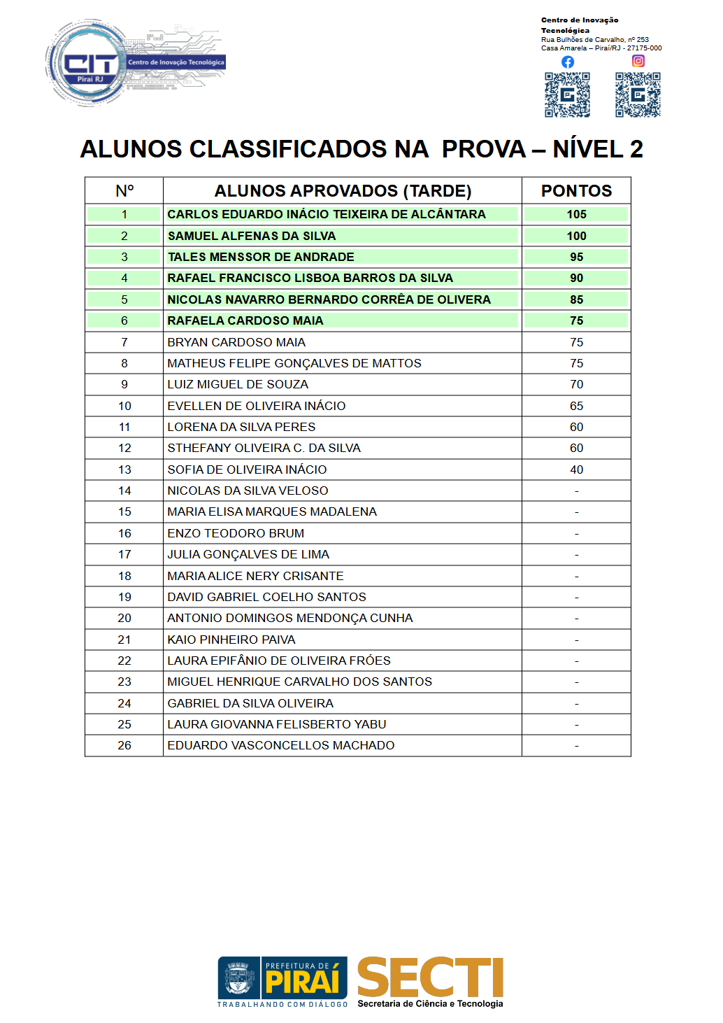 classificacao prova selecao robotica nivel2